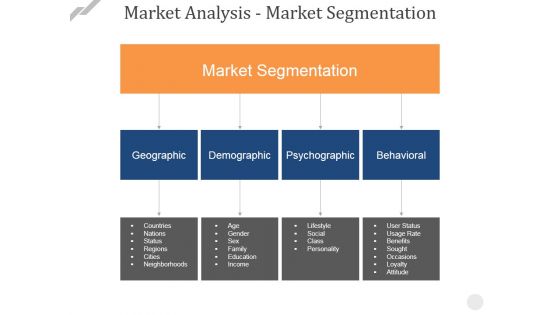 Market Analysis Market Segmentation Ppt PowerPoint Presentation Professional Brochure Market Analysis Market Segmentation Ppt PowerPoint Presentation Professional Brochure