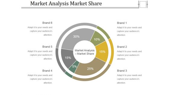 Market Analysis Market Share Ppt PowerPoint Presentation Infographic Template Background