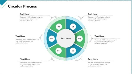 Market Analysis Of Retail Sector Circular Process Ppt Pictures Visuals PDF
