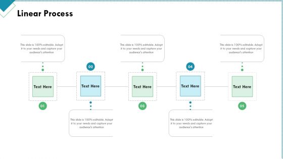 Market Analysis Of Retail Sector Linear Process Ppt Pictures File Formats PDF