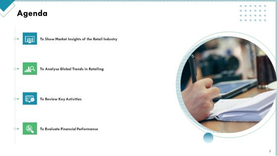 Market Analysis Of Retail Sector Ppt PowerPoint Presentation Complete Deck With Slides