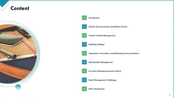 Market Analysis Of Retail Sector Ppt PowerPoint Presentation Complete Deck With Slides