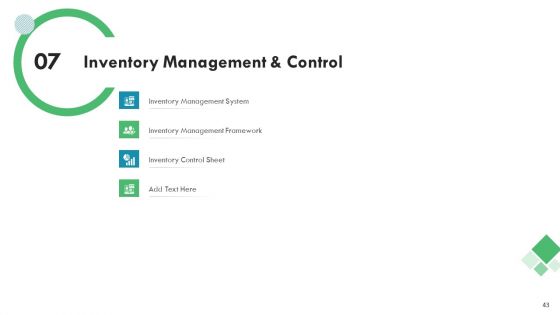 Market Analysis Of Retail Sector Ppt PowerPoint Presentation Complete Deck With Slides