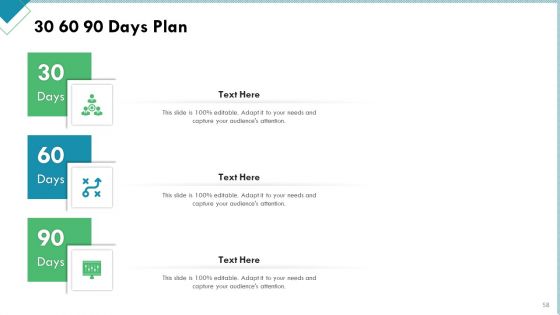 Market Analysis Of Retail Sector Ppt PowerPoint Presentation Complete Deck With Slides