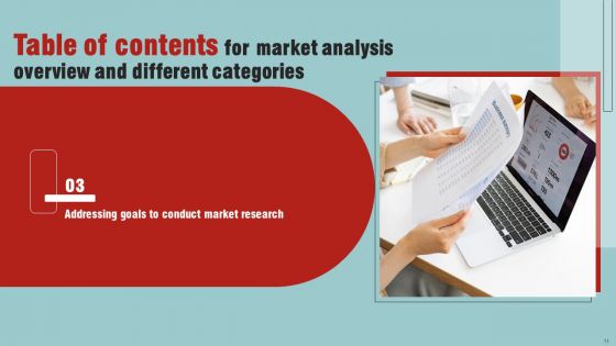 Market Analysis Overview And Different Categories Ppt PowerPoint Presentation Complete Deck With Slides