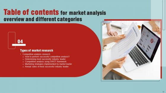 Market Analysis Overview And Different Categories Ppt PowerPoint Presentation Complete Deck With Slides