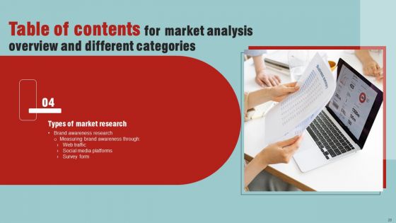 Market Analysis Overview And Different Categories Ppt PowerPoint Presentation Complete Deck With Slides