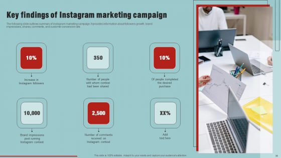 Market Analysis Overview And Different Categories Ppt PowerPoint Presentation Complete Deck With Slides