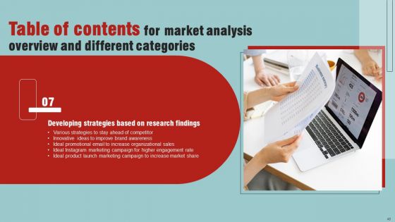 Market Analysis Overview And Different Categories Ppt PowerPoint Presentation Complete Deck With Slides