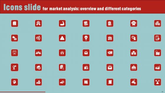 Market Analysis Overview And Different Categories Ppt PowerPoint Presentation Complete Deck With Slides