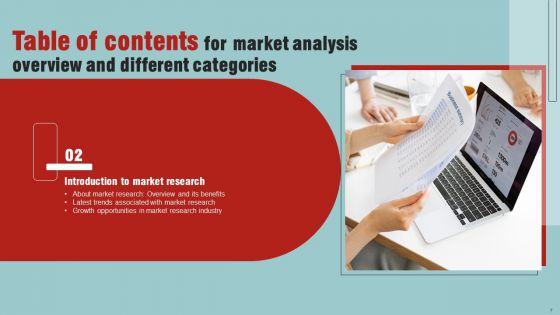 Market Analysis Overview And Different Categories Ppt PowerPoint Presentation Complete Deck With Slides