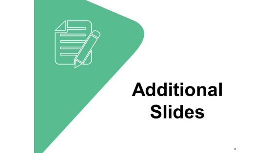 Market Analysis Ppt PowerPoint Presentation Complete Deck With Slides