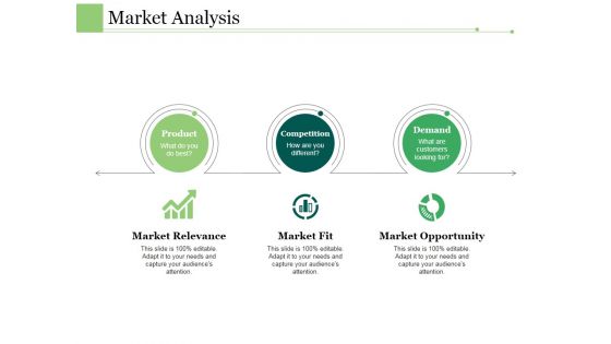 Market Analysis Ppt PowerPoint Presentation Inspiration Maker