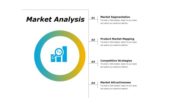 Market Analysis Ppt PowerPoint Presentation Layouts Shapes