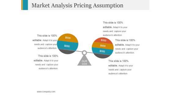 Market Analysis Pricing Assumption Ppt PowerPoint Presentation Ideas Objects