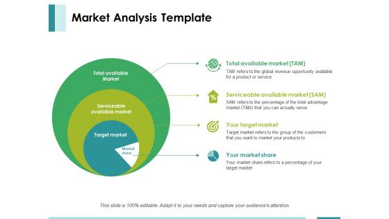 Market Analysis Template Ppt PowerPoint Presentation Slides Master Slide