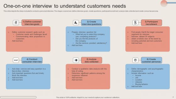 Market Analysis To Determine Customer Needs Ppt PowerPoint Presentation Complete Deck With Slides