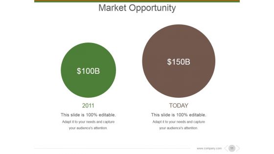 Market And Competitor Analysis Ppt PowerPoint Presentation Complete Deck With Slides