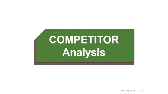 Market And Competitor Analysis Ppt PowerPoint Presentation Complete Deck With Slides