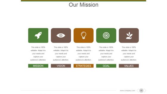 Market And Competitor Analysis Ppt PowerPoint Presentation Complete Deck With Slides