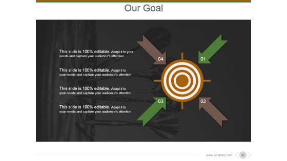 Market And Competitor Analysis Ppt PowerPoint Presentation Complete Deck With Slides