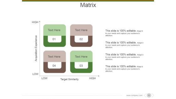 Market And Competitor Analysis Ppt PowerPoint Presentation Complete Deck With Slides