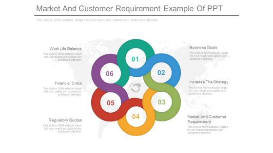 Market And Customer Requirement Example Of Ppt