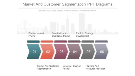 Market And Customer Segmentation Ppt Diagrams