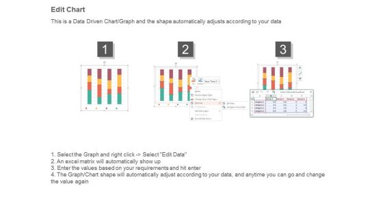 Market And Environment Analysis Ppt Slides