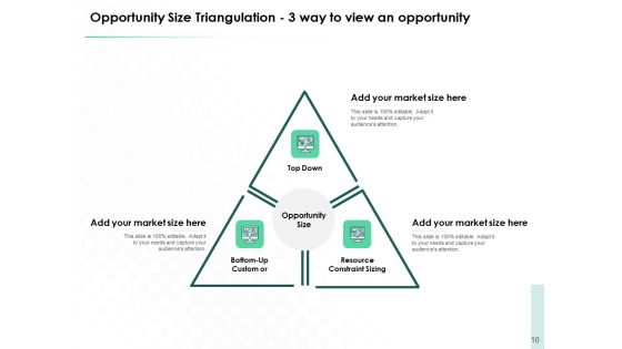 Market Approach To Business Valuation Ppt PowerPoint Presentation Complete Deck With Slides