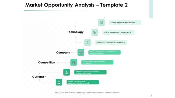 Market Approach To Business Valuation Ppt PowerPoint Presentation Complete Deck With Slides