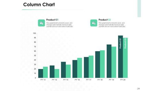 Market Approach To Business Valuation Ppt PowerPoint Presentation Complete Deck With Slides