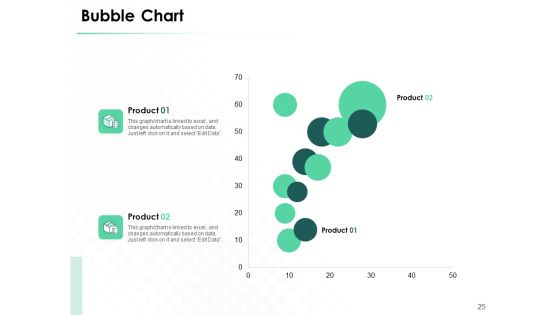 Market Approach To Business Valuation Ppt PowerPoint Presentation Complete Deck With Slides