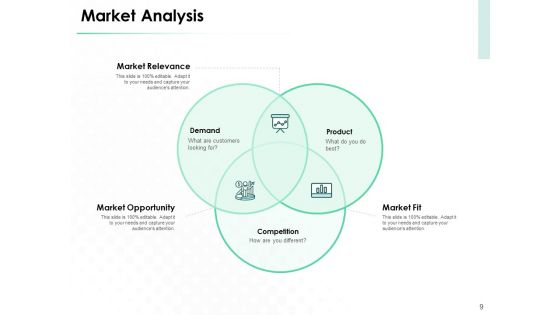 Market Approach To Business Valuation Ppt PowerPoint Presentation Complete Deck With Slides