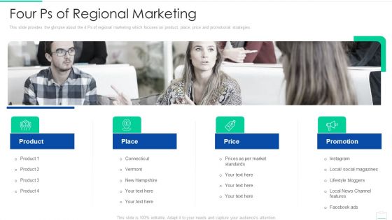 Market Area Analysis Ppt PowerPoint Presentation Complete Deck With Slides