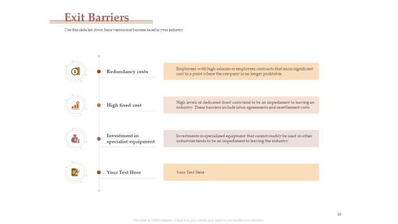 Market Assessment Ppt PowerPoint Presentation Complete Deck With Slides