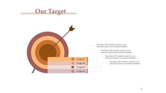 Market Assessment Ppt PowerPoint Presentation Complete Deck With Slides