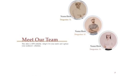 Market Assessment Ppt PowerPoint Presentation Complete Deck With Slides