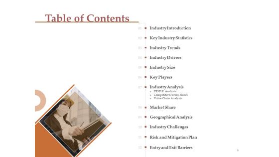 Market Assessment Ppt PowerPoint Presentation Complete Deck With Slides