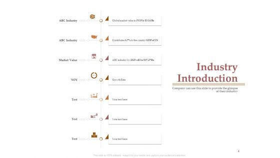 Market Assessment Ppt PowerPoint Presentation Complete Deck With Slides