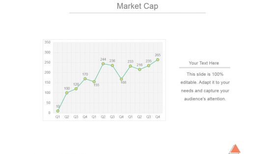 Market Cap Ppt PowerPoint Presentation Outline