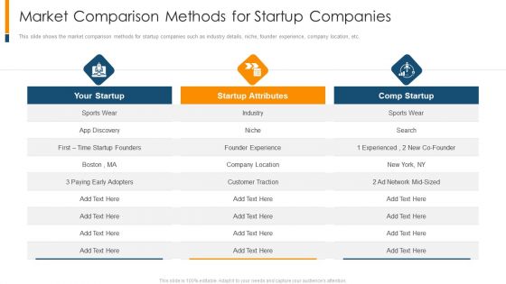 Market Comparison Methods For Startup Companies Ppt Inspiration Background PDF
