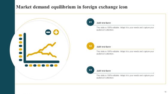 Market Demand Equilibrium Ppt PowerPoint Presentation Complete Deck With Slides