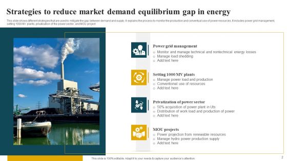 Market Demand Equilibrium Ppt PowerPoint Presentation Complete Deck With Slides