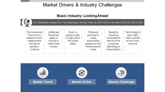 Market Drivers And Industry Challenges Ppt PowerPoint Presentation Outline Graphics Template