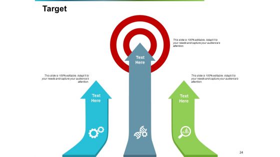 Market Drivers Ppt PowerPoint Presentation Complete Deck With Slides