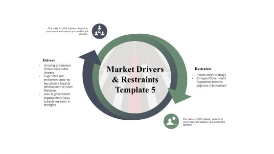 Market Drivers Restraints Ppt PowerPoint Presentation Gallery Ideas