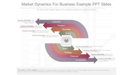 Market Dynamics For Business Example Ppt Slides
