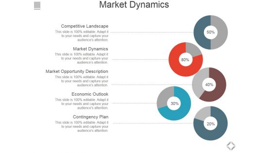 Market Dynamics Ppt PowerPoint Presentation Icon Slideshow Market Dynamics Ppt PowerPoint Presentation Icon Slideshow