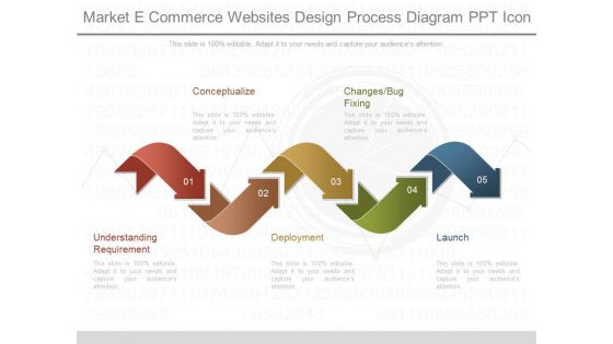 Market E Commerce Websites Design Process Diagram Ppt Icon